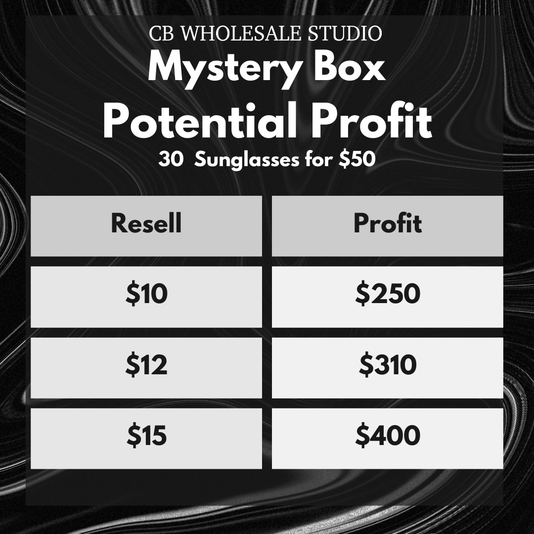 $50 Mystery Box
